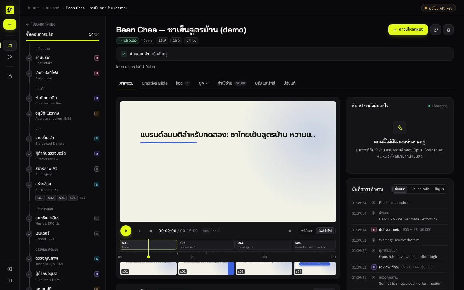 A finished Heelflick demo project: a sidebar of 14 completed production stages, a “delivered” banner, a video player with a four-shot timeline, and the AI-team activity log.