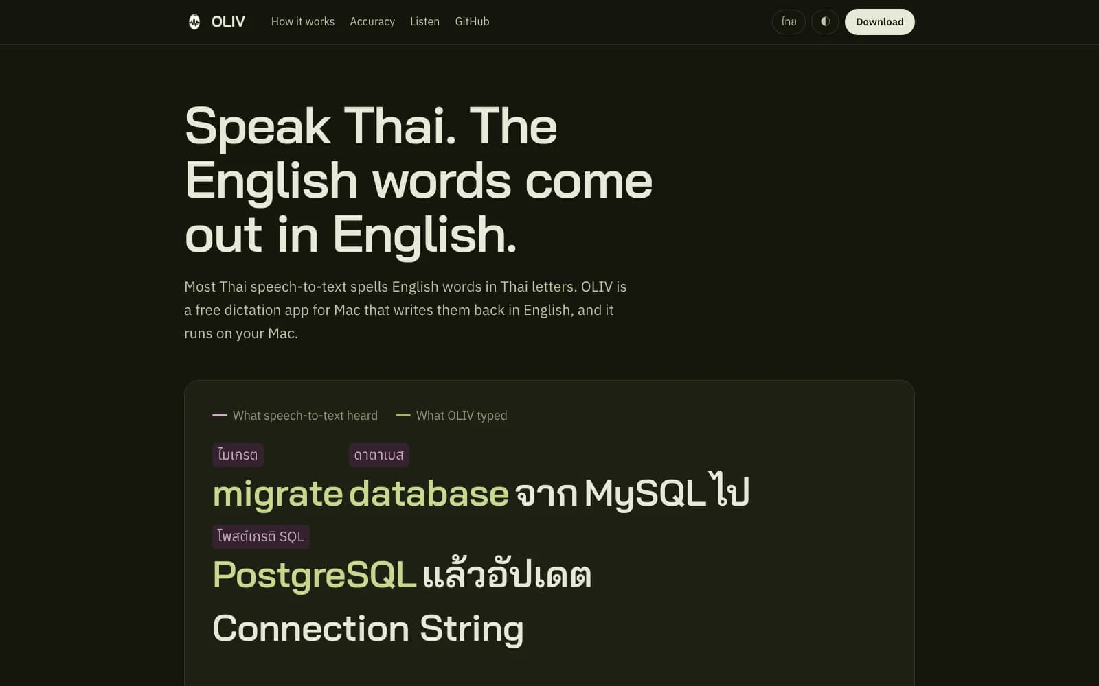 The OLIV website hero: “Speak Thai. The English words come out in English.” Below it, a demo card shows the Thai-script spellings a speech-to-text heard, with OLIV's output “migrate database จาก MySQL ไป PostgreSQL แล้วอัปเดต Connection String”.