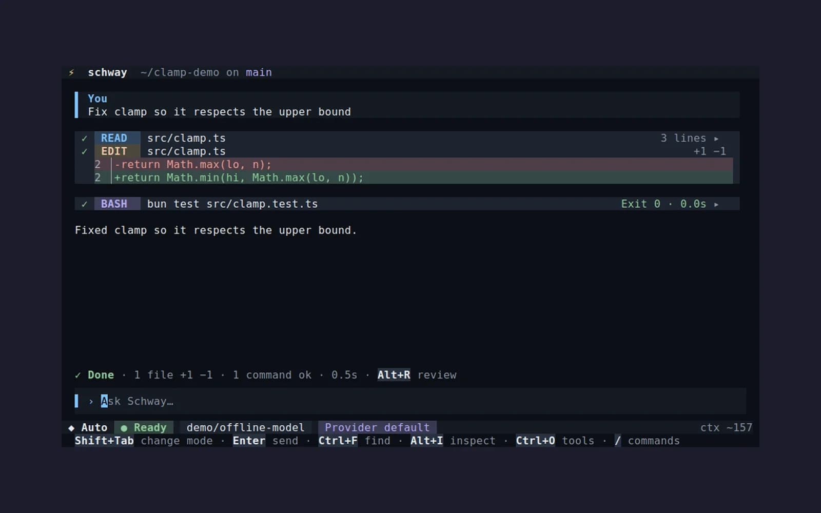 schway terminal session: the user asks it to fix a clamp function; schway reads src/clamp.ts, shows a one-line diff that swaps Math.max for Math.min(hi, Math.max(lo, n)), runs the test with exit code 0, and reports "Fixed clamp so it respects the upper bound."